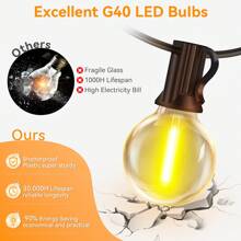 Solar Light Bulb String 15M 20+1 Light/20M 26+2 Light/30M 38+2 Light, RF Remote Control, Suitable For Outdoor Courtyards, Gatherings And Picnics Waterproof LED Garden Lights Weatherproof Solar Powered Outside Light For Gazebo Pergola Patio
