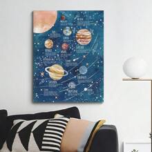 1 件/套现代太阳系教育太空主题墙面艺术海报，行星帆布海报，用于家居装饰，包括冥王星在内的行星，课堂教育工具，理想的礼物墙面艺术，无框架 - 彩色 - 查看 6