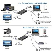 1080P 60FPS Cam Link Card Game Capture Card Adapter Screen Record Capture Device 4K HD To USB 3.0 Video Capture Card For Streaming, Gaming, Video Conference, Teaching, Live Broadcasting Accessories Camera Dongle Microphone Plug - Black - View 8