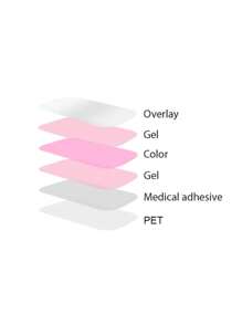 1 Box Natural UV Nail Gel Stickers, Long-Lasting Classic Solid Colors Semi-Cured 20pcs Finger Nail Gel Stickers, Easy To Apply And Remove