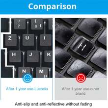2pcs Russian Colorful Keyboard Stickers, Universal Letter Keyboard Cover, Suitable For Computer Laptop Dust-Proof, Laptop Accessories - Black and White - View 7