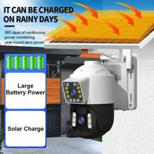 sansco 8MP Solar Powered Security Camera Wireless Outdoor, Dual Lens PTZ Outdoor Security Camera, PIR Motion Detection, Two Way Audio,Sensor Alarm, Outdoor IP66 Waterproof Protection, Solar Panel & Battery Powered For Home CCTV Security Monitor