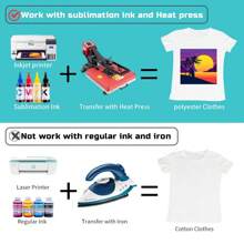 100 Sheets A4 Sublimation Paper 100g/M² - White - View 5