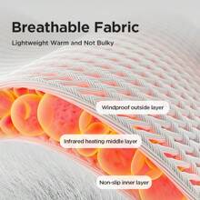 Hailicare Rechargeable Heated Wrist Wrap, 3 Modes: Warm Compress, Massage & Vibration, Wrist Support - Grey - View 4