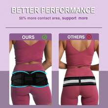 Verstellbarer Sakroiliakal-Hüftgurt für Frauen und Männer, atmungsaktive Hüft- und Taillenunterstützung, Lendenwirbelstütze für Sport