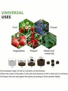 1 件布艺高架花园床方形花园花卉种植袋蔬菜种植袋花盆花卉带手柄适用于花卉蔬菜植物、土豆、矩形种植容器适用于室内外园艺 - 彩色 - 查看 5