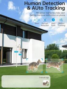 sansco 4PCS 5MP 3K Light Bulb Security Cameras Wireless, Indoor&Outdoor Camera For Home Security, IP Camera PTZ,House Cameras,2.4 GHz WiFi Wireless Cameras Nanny Room Cam For Bedroom , With Smart Motion Detection, 2-Way Audio, Full Color Night Vision,Pet Camera Cat Dog With Phone App - 白色-2.4G WiFi - 查看 3