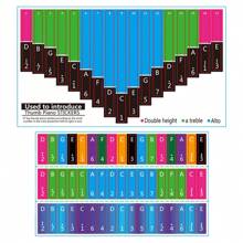 Kalimba Thumb Piano Note Stickers For Beginner Learner Musical Gift And Kalimba Scale Sticker Musical Instrument Accessories - Multicolor - View 10