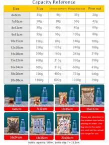 100pcs Resealable Gift Bags For Jewelry Storage, Mini Zipper Colorful Foil Pouches, Polymer Film Sample Bags, Suitable For Party, Food, Candy Storage, Back To School, Valentine's Day And Other Occasions - Gold - View 3