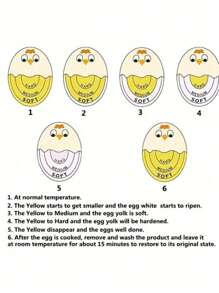 1PC Color Changing Egg Timer - Accurately Measures Hard-Boiled And Soft-Boiled Eggs With A Sensitive Indicator. Valentine's Day, Wedding, Birthday, Graduation Party Kitchen Supplies
