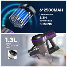 INSE Cordless Vacuum Cleaner | 45,000Pa | 6-In-1 Telescopic Wand Design | Brushless Motor | 1.3L Dust Bin | 50 Minutes Runtime | Stick Vacuum | Upright Vacuum With Large Removable 2500mAh Battery | Quiet | Rechargeable, Carpets, Hard Floors, Desks, Curtains, Corners, Pet Hair, Cars, Stairs - 查看 7