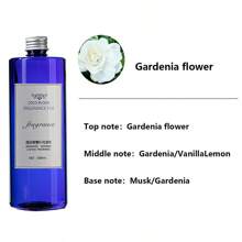 1 pezzo, 50ml/500ml Liquido per aromaterapia stile minimalista moderno, non infiammabile, adatto per profumare hotel, salotto, camera da letto, bagno e altri ambienti, aggiungere profumo a intonaco, decorazioni, vestiti, regali per feste