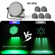 SEBRUANC 60pcs RGBW 4-In-1 LED Stage PAR Light High Brightness DMX512 Multi-Program And Voice Control Stage Lighting Suitable For DJ Disco Club Wedding Party Church Stage Festival - 查看 5