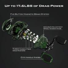 KastKing Spartacus I.I Baitcasting Fishing Reel, Spinning Fishing Reel,Reel Combo,6oz Ultralight Baitcaster Reel,Spinning Super Smooth With 17.6 LB Carbon Fiber Drag, 7.2:1 Gear Ratio, 39mm Palm Perfect Lower Profile Design - 7'3''/ 快速-中重型/3000 捲軸-2pcs - 查看 5