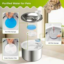 4/8/12/24 Pcs/Set Filter Pengganti Air Mancur Kucing, Filter Karbon Aktif, Filter Pengganti Dispenser Air Hewan Peliharaan dengan Filtrasi Tiga Lapis - MultiWarna - View 8
