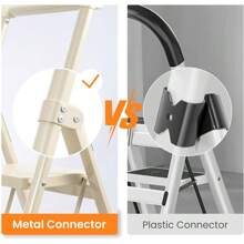 Foldable Heavy Duty Step Ladder With Handrail Sturdy Stepladder For Home, Kitchen Library (Max Load 250kg) - 白色 - 查看 5