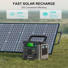 Swarey S160 UK Portable Power Station 300W Outdoor Solar Generator For Holiday RV Camping,Outdoor Adventure,Emergency - UK Plug(220-240V) - View 10