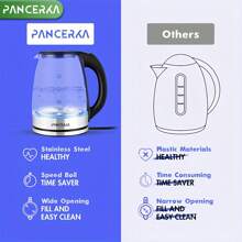 PANCERKA 电水壶，1.8 升电茶壶，带 LED 照明和高硼硅玻璃，热水壶，自动关闭，防干烧保护，360° 底座 - 英規插(220-240V) - 查看 10