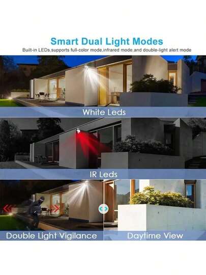 1080P 2.4G 360°PTZ WIFI Security Camera Add 64G Memory Card, Home/Pet Monitoring Mobile App, WiFi Home Security, Supports 2.4GHz Or 5GHz WiFi, Two Way Audio, Motion Detection, Person Tracking, Provide Single Monitor, Monitor Card (Memory Reading Capacity Of 58.2G) Specifications, Great Value The Vacation Season, Family/Relatives/Friends, Guards view 5