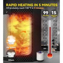 Sauna, Extra-Wide Pentagon Design, Portable Steam Sauna For Home, Personal Indoor Dry Sauna Tent With Nurecover Function, 3L 1200W Steamer & Remote & Chair, Purple - màu đen - Xem 3