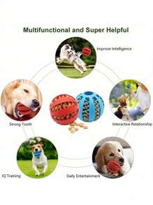2pcs Anti-Bite Dog Lover And Dog Mom Love Snack Ball Dispenser Feeder - Perfect For Dog Lover And Dog Mom Love Puzzle Toys, Ideal For Dog Lover And Dog Mom Love Boredom, Puppy Teething And Stimulating Brain Training