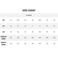 Women's Summer Fashionable Slip-On Beach Flip Flops With Thick Platform Wedge Heel And Anti-Slip Soles