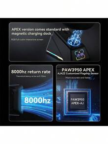 NACODEX-右手游戏鼠标 双模式三模式 Original Phase PAW3950/3395S 轻巧不累手 持久续航-AJ179 APEX 三模式 橙色 - 橘色 - 查看 4