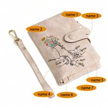 1 Stück Portemonnaie mit individuellem Namen, personalisierte Namen von Familienmitgliedern, Weihnachtsgeschenke für Damen, Neujahrgeschenke, personalisiertes Damen-Portemonnaie, Geburtstagsgeschenk für sie, personalisiertes Muttertagsgeschenk Valentinstag, Geldbörsen und Taschen für Frauen