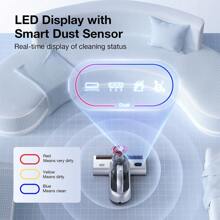 JIMMY BX6 Pro Double Cup Mite Vacuum Cleaner, 600W 16kPa Suction, Bedside Vacuum Cleaner, Smart Dust Sensor, UV Light And Negative Ion Ultrasound Air Purification, 0.5L Dust Bin, Display LED (Wired) - EU F Type Plug(220-240V) - View 6