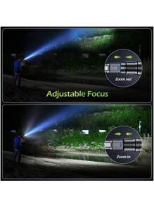 1pc Multifunctional Ultra Bright Flashlight, 7 Modes, Type-C Rechargeable Flashlight With Lithium Battery, Adjustable Focal Length, COB Side Light, Black Flashlight, Suitable For Outdoor Hiking/Camping/Fishing/Hiking