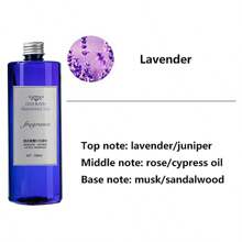 1 pezzo, 50ml/500ml Liquido per aromaterapia stile minimalista moderno, non infiammabile, adatto per profumare hotel, salotto, camera da letto, bagno e altri ambienti, aggiungere profumo a intonaco, decorazioni, vestiti, regali per feste