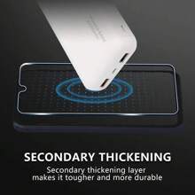 3片装9H硬度钢化玻璃屏幕保护膜，防刮花，无气泡，易于安装，兼容三星Galaxy S23 FE、Galaxy A16/A15/A15 5G、A25 5G、A05s/A05、A14、A24、A34 5G、A54 5G、A14、A04e、A04/A04s、A13 5G、A23 5G、A03、A13、A14 5G、A16 5G等机型。 - 無色 - 查看 4