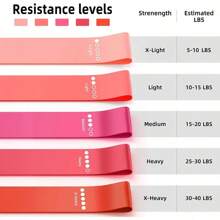 Elastic Exercise Loop Bands - Set Of Stretch Bands For Physical Therapy, Yoga, Booty, And Leg Workouts - Ideal Pilates Flexbands-XB-6058
