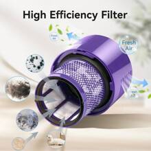 Đối với V10 SV12 Cyclone Absolute Animal Total Clean Bộ lọc Hepa có thể giặt được Phụ kiện thay thế máy hút bụi - Nhiều màu - Xem 5