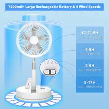 LIPETY Portable Foldable Rechargeable Oscillating Fan - 9" 7200mah Battery Operated USB C Small Fan Remote, Quiet Table Desk Fan Folding Standing Pedestal Fans For Bedroom Rome Office Camping Travel - White - View 5
