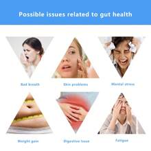 Cápsulas Disolventes de Limpieza Intestinal Limpiar Intestinos y Cápsulas de Colon Suplemento Corporal - 1 - Ver 3