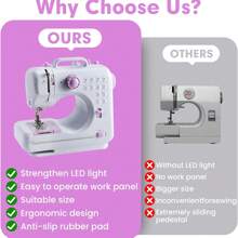 IAGREEA Home Mini Electric Sewing Machine | Portable & Stylish Sewing Companion With 12 Adorable Stitch Modes Perfect For Beginners! Includes Foot Pedal, Mini Scissors, Flexible Tape Measure, 8 Vibrant Thread Spools, Thread Guide Tool, 4 Bobbins & Spare Needles. Ultra-Lightweight & Effortless To Use-Ideal For DIY Crafts, Quick Repairs, And Creative Projects. Your Dreamy Sewing Kit For Crafting Magic At Home!