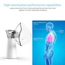 Portable Mesh Nebuliser - Silent Handheld Electric Nebuliser For Home Or Travel, Handheld Adult Nebuliser With Large And Small Size Masks, Mini Nebuliser (Batteries Not Included)