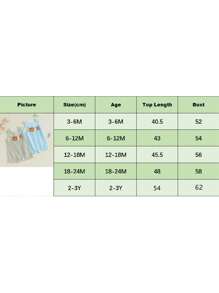 Toddler Girls Boys Clothes Ovrealls Rompers Easter Clothes Rabbit Carrot Embroidered Sleeveless Baby Bodysuits Jumpsuits - 藍色 - 查看 9