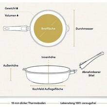 Frying Pan - 黑色1 - 查看 3