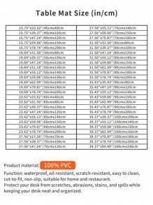 1pc Rectangular PVC Transparent Tabletop Protector Mat, Washable Anti-Slip Heat Insulation Desk Pad, Suitable For Home, Dining Table, Wedding, Holiday Party Decoration - Transparent - View 3