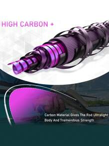 SOUGAYILANG 2-Section 1.8m/5.9FT Ultralight Carbon Fiber Fishing Rod & Baitcasting Reel Combo 7.2:1 Gear Ratio Fishing Reel With Fishing Line Fishing Accessories Fishing Gear Perfect For Freshwater Perch, Trout, Pike & Walleye (Fishing Line Specification Random)