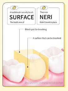 1 盒一次性桃子、柠檬和薄荷漱口水，清新口气，10ml*20 包 - 彩色 - 查看 9