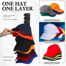 1pc Hat Storage Rack Is Suitable For Wall Baseball Caps Wall Hat Rack Can Accommodate 18 Hat Racks Storage Storage Rack Hooks Display Walls Suitable For Doors Closets Dedroom Father's Day Gifts