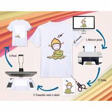 20 - Sheet Pack Of A4 Inkjet Transfer Paper - Unleash Your Creativity On Fabrics - White - View 11