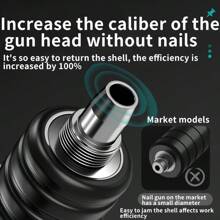 手动迷你钢钉枪 - 5 速可调迷你钉枪 - 混凝土钉枪套件 - 木工和装饰 - 内置气动钉枪，适用于红砖墙、混凝土墙（钉枪套装）注意：本产品不含钉子。