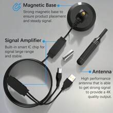 5600 Mile Upgraded TV Antenna, Digital High-Definition Antenna, HDTV 1080P 4K With Magnetism - 黑色 - 查看 5