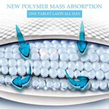 20 Count 1 Count Premium Tear-Resistant Disposable Bed Pads, Super Absorbent Underpads, Thickened Incontinence Pads For Adults, Also Suitable For The Elderly; Can Also Be Used As Pet Training Pads