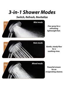 2件套双花洒套装，手持+顶喷花洒套装，3档喷水，升级家居淋浴体验，享受奢华SPA般的沐浴 - 黑色 - 查看 9