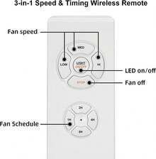 Control Remoto De Lámpara Ventilador De Techo Kit 3 Veloc - Negro - Ver 4